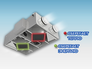 Два рекуператора – подвійна вигода нових підвісних ПВУ ВЕНТС з рекуперацією тепла