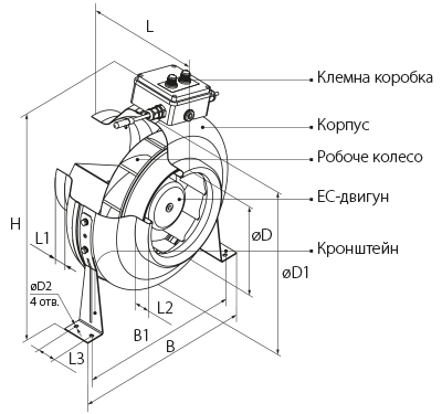 Вентс ВКМС 200 ЕС - Розміри