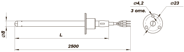 Вентс КДТ2-М 150 - Розміри